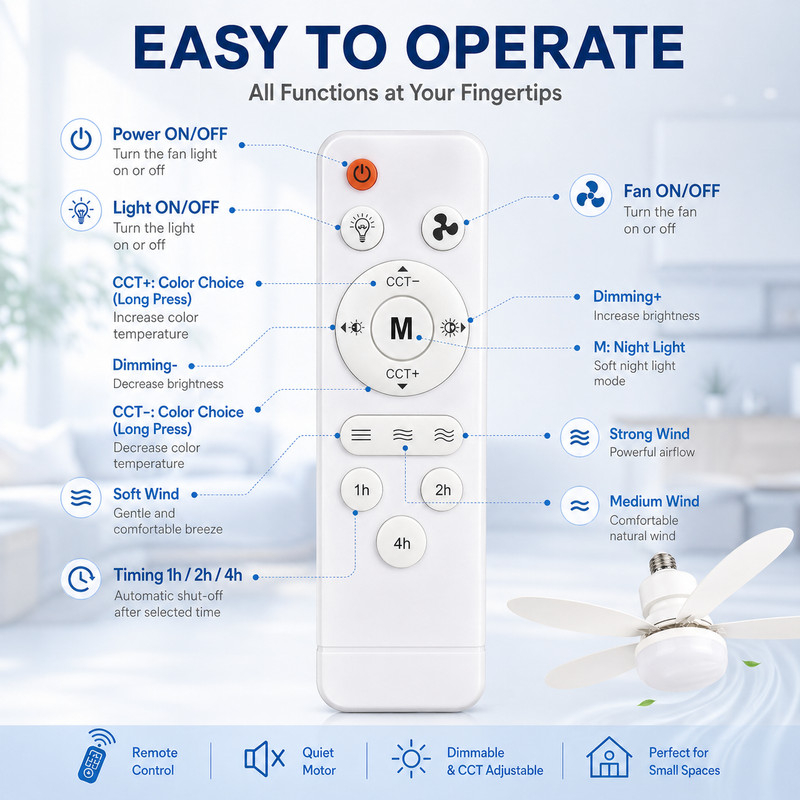 Socket Fan Light Ceiling Fans With Lights And Remote Dimmable LED Ceiling Fan US gallery