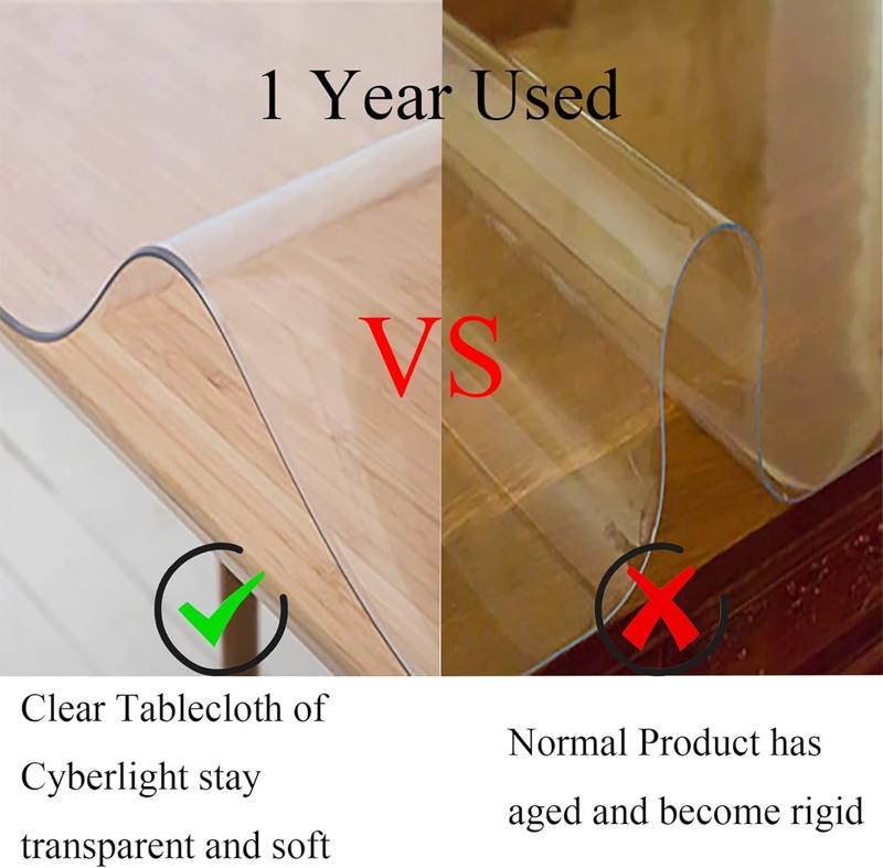 Cyberlight Clear Oval Table Cover Protector 60 X 90 Inches Oval Shape Plastic Tr gallery