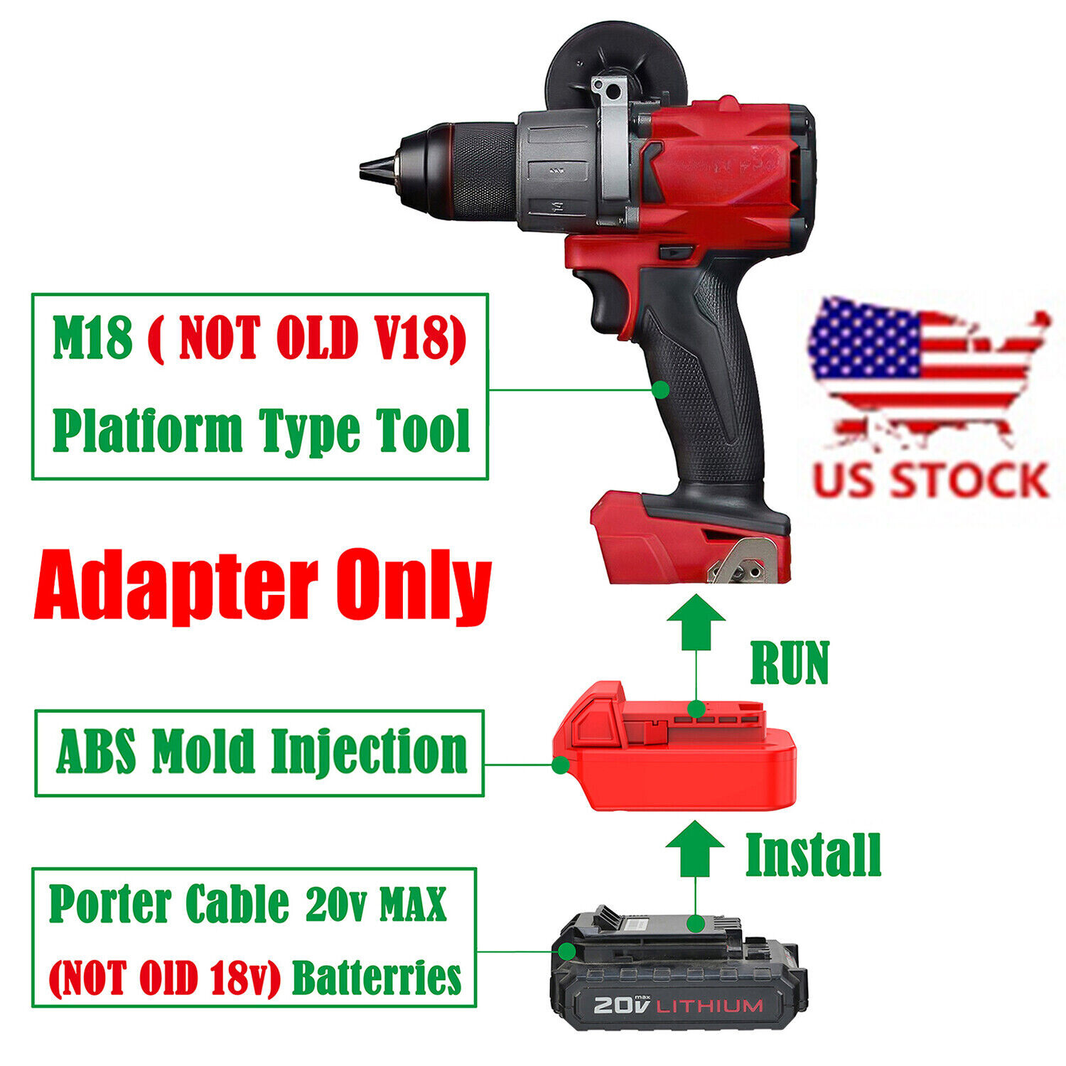 1x Adaptor for Porter Cable 20v (Not Old 18v) Battery To for Milwaukee M18 Tool gallery