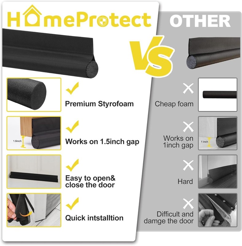 Single-Sided 36 Inch Door Draft Stopper - Easy Installation & Cold Air Blocker gallery