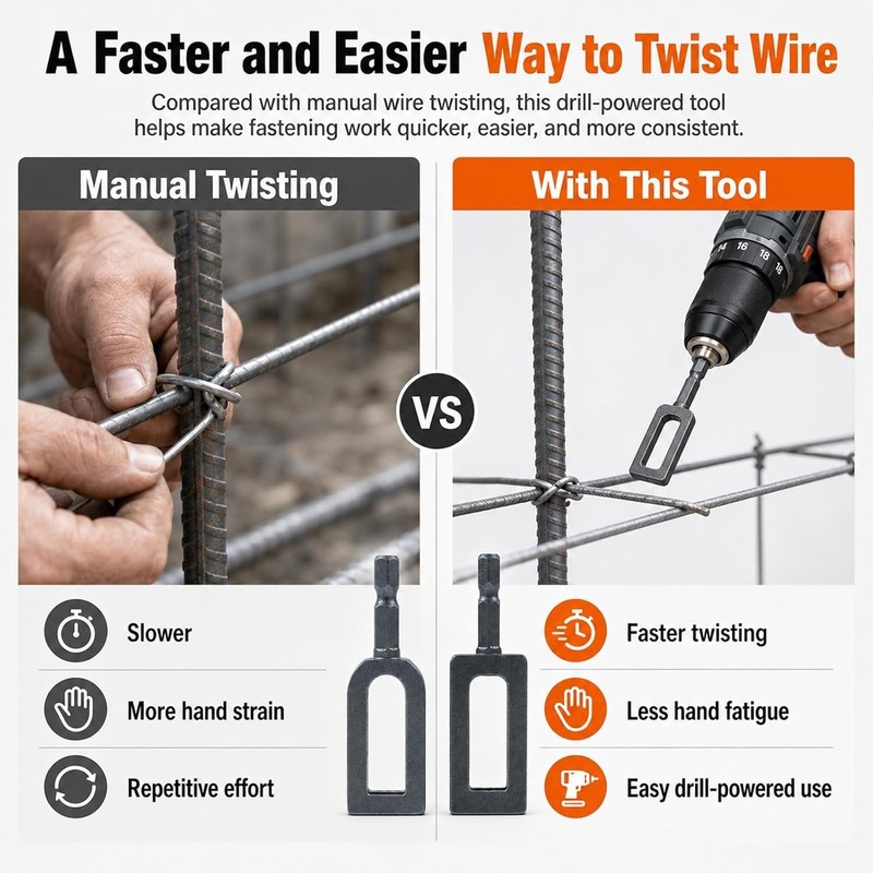 Electric Drill Wire Twisting Tool, Heavy Duty Wire Twister for Drill New~USA gallery