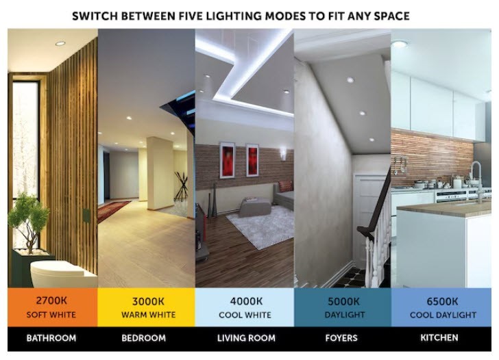 Utilitech 3" LED Canless Trimless 500 Lumens White Dimmable 5042425 gallery