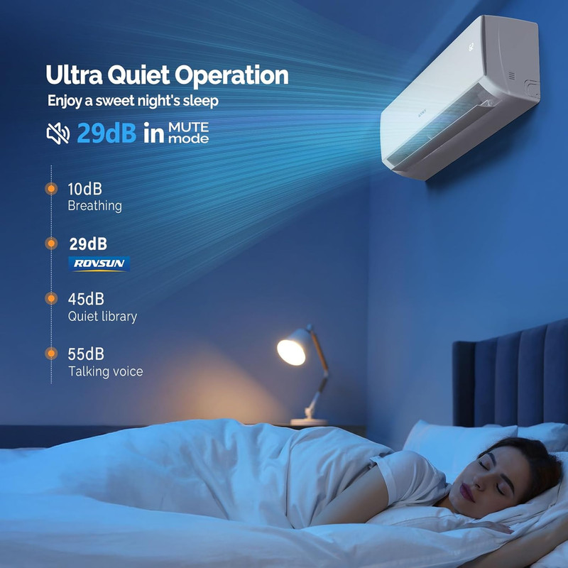 11500 BTU WiFi Mini Split AC & Heater, Ductless Inverter with Installation Kit gallery