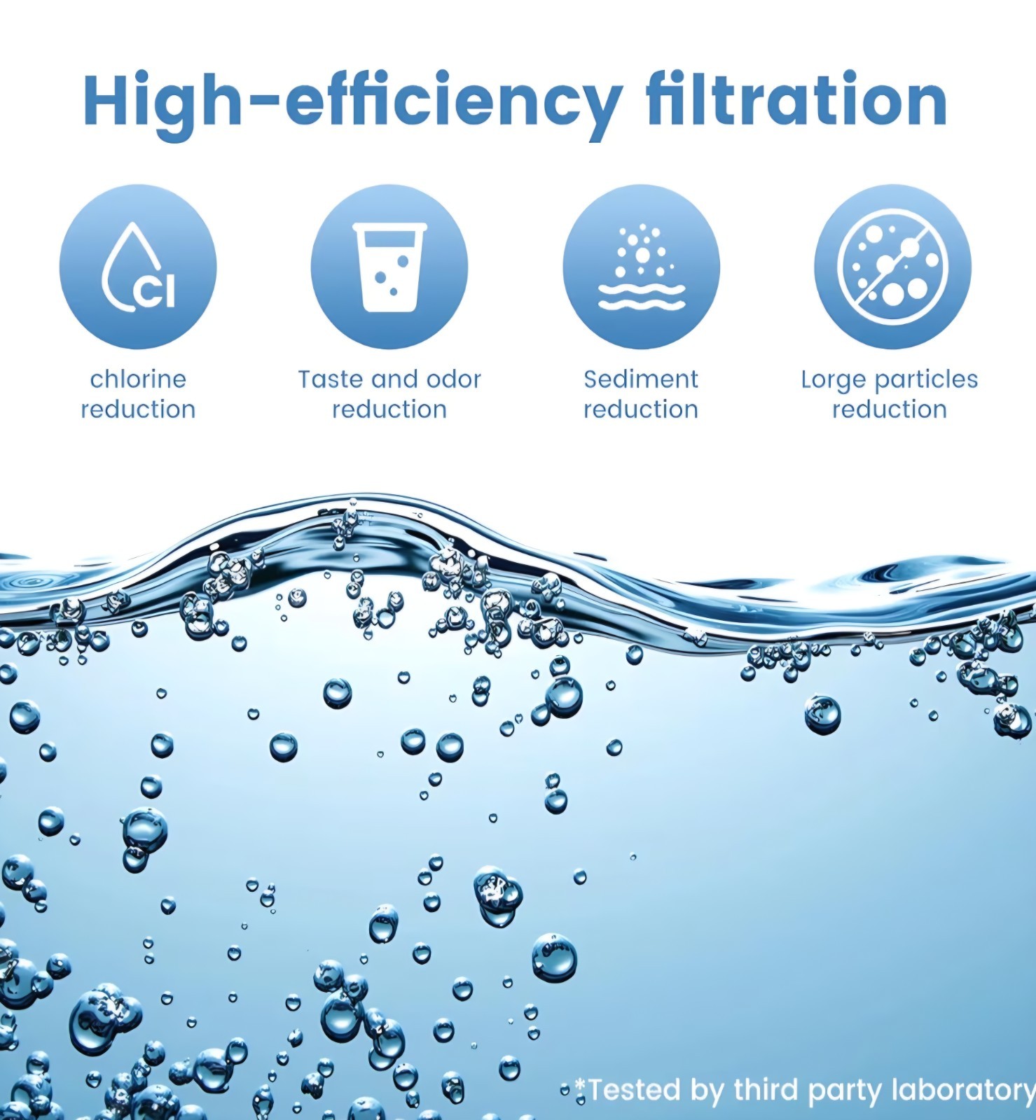 2387 Pro Water Filter for Alexapure Gravity System NSF Certified 2 Pack 5000 Gal gallery