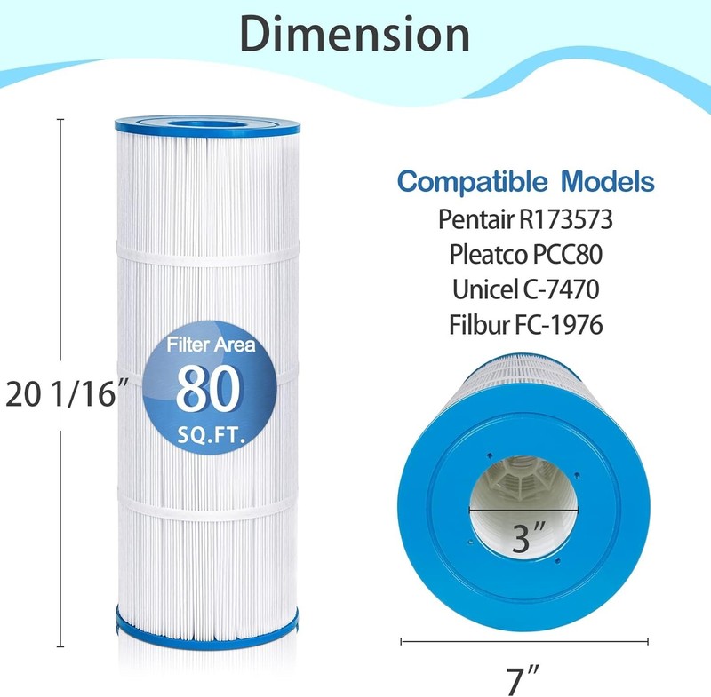4X CCP320 Pool Filter Replacement for Pentair Clean & Clear Plus 320, PCC80-PAK4 gallery
