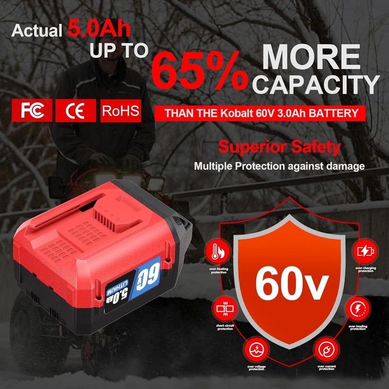 60V 5.0Ah Lithium Ion Replacement Battery for Toro 60V 88620 88675 L108 L324-NEW gallery