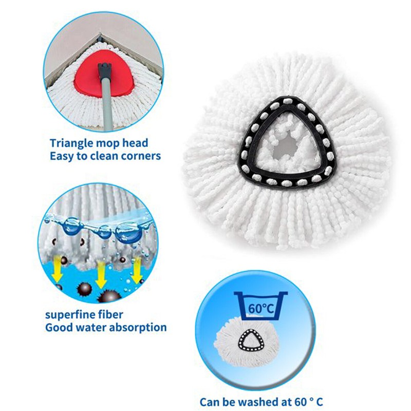 10 pcs Replacement Microfiber Mop Head Easy Clean Wring Refill For O-Cedar USA gallery