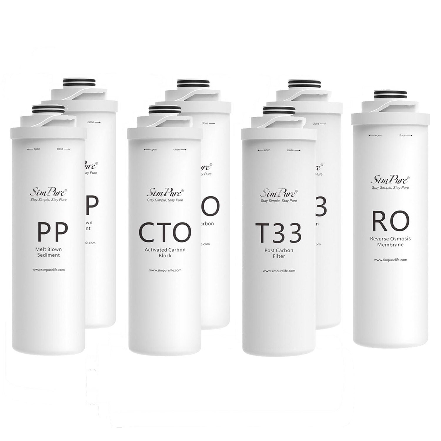 SimPure T1-400 UV Tankless RO System Water Filter Cartridges Replacement T33 Set gallery
