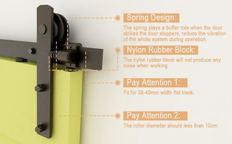 Side-mounted Limiter For Sliding Door Rail Resistance Plate Black Door Stopper gallery