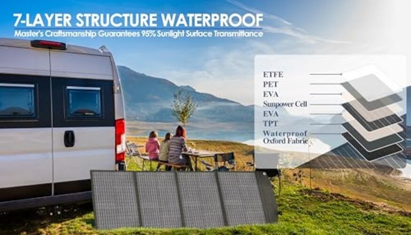 100W Portable Solar Panel Kit 18V/6A,9lb Foldable Briefcase Solar 64"L x 22"W gallery
