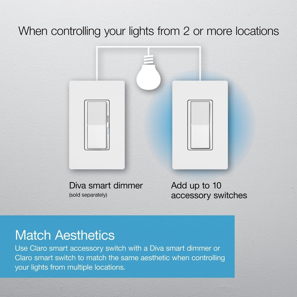 Lutron Caseta Claro Accessory Switch 3 Way for Diva Smart Light Switch (80 gallery