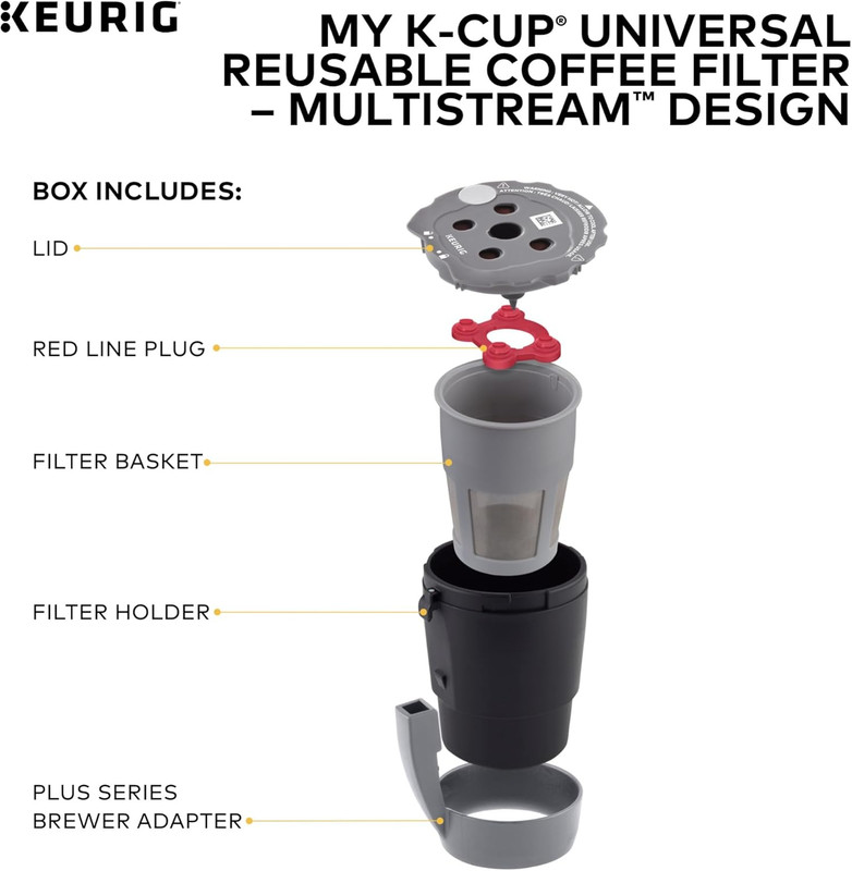My K-Cup Reusable Filter Multistream Technology - Gray (Packaging May Vary) gallery