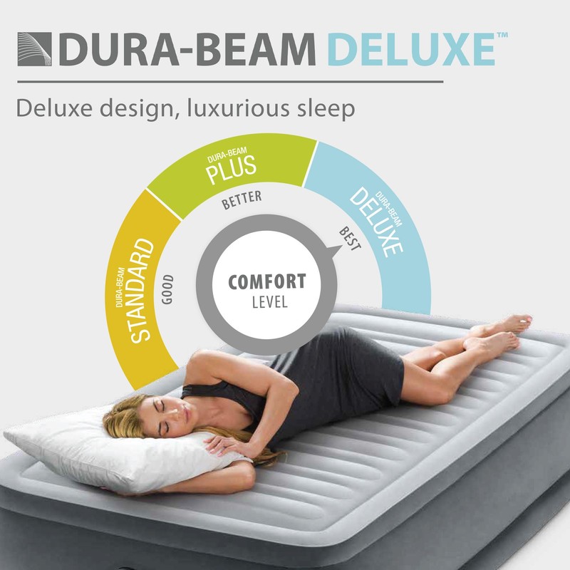 Intex 18" Inflatable Elevated Premium Comfort Airbed with Built-In Pump, King gallery