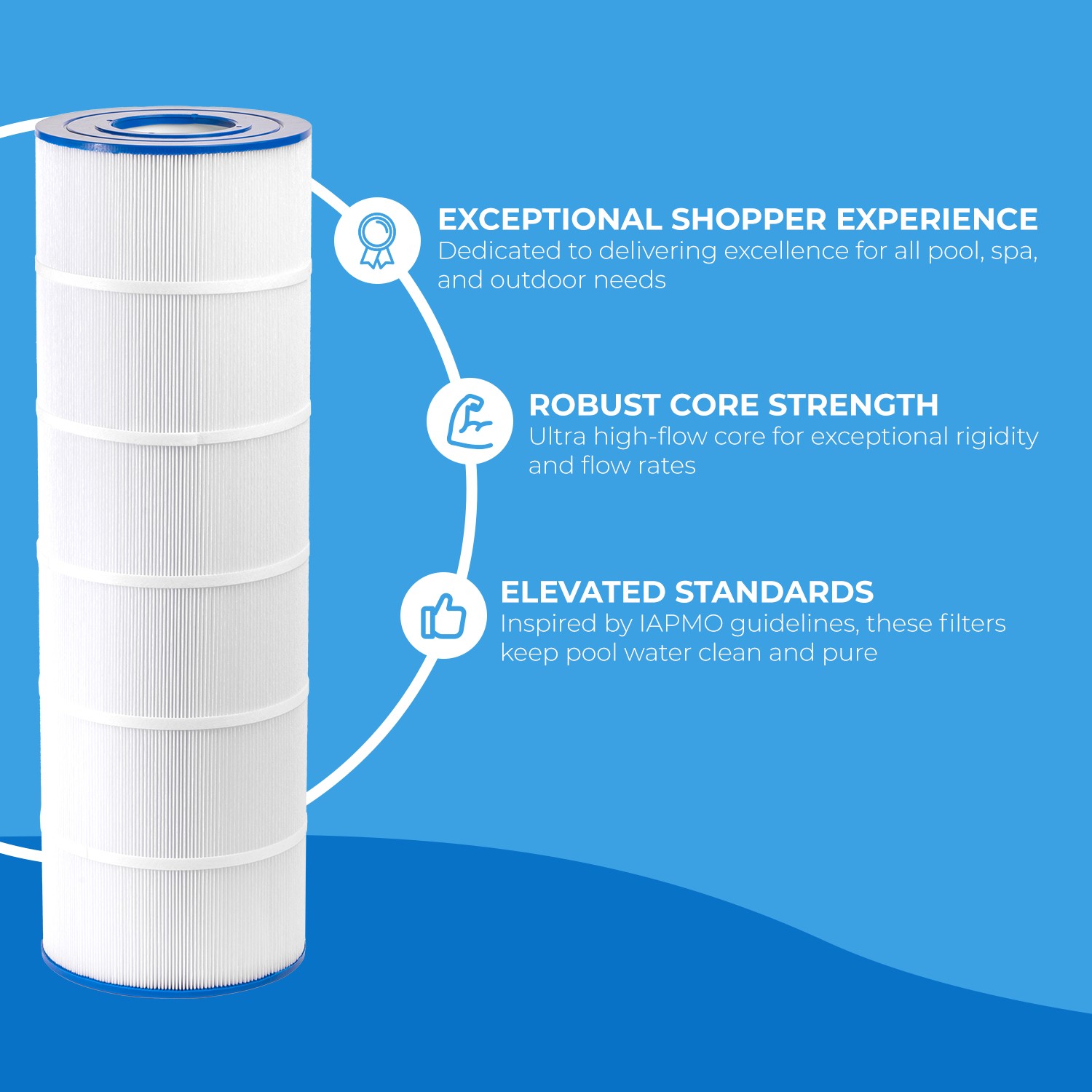 XtremepowerUS Pool Filter Replacement Cartridge 4x175 sq.ft 28-3/16" x 8-15/16" gallery