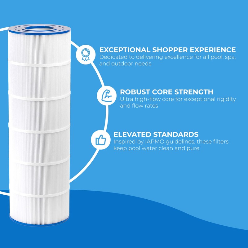 XtremepowerUS Pool Filter Replacement Cartridge 4x175 sq.ft 28-3/16" x 8-15/16" gallery