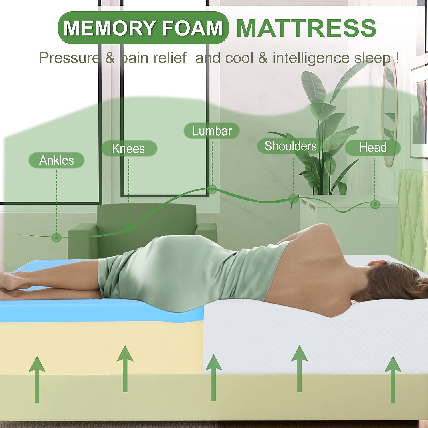 FDW | 5 Inch Twin Mattress | Medium Firm | Gel Memory Foam Twin, White gallery
