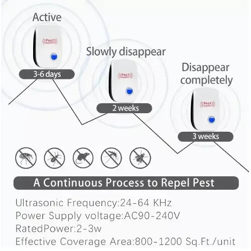6 pcs Ultrasonic Pest Repeller Control Electronic Repellent Mice Bug Rat Reject gallery