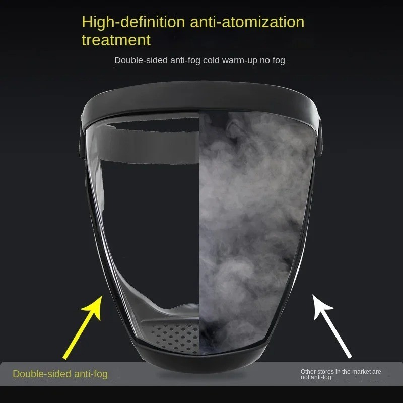 1 Adjustable Full Face Shield Protector - Clear Durable Plastic, Heat & Impact R gallery