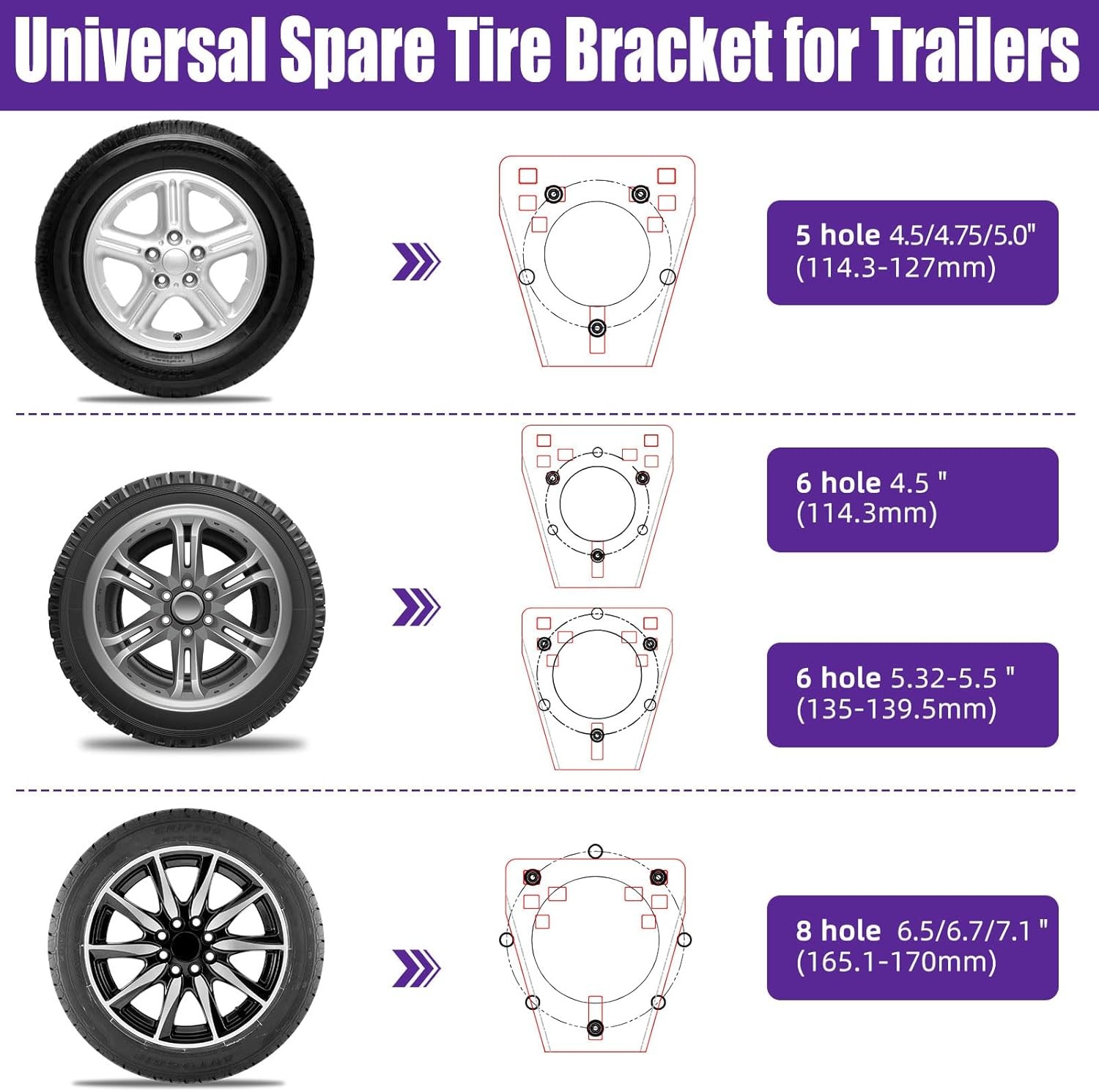Spare Tire Mount Bracket for Trailer & Carrier - 160lbs Capacity, Fits 5 & 6 & 8 gallery
