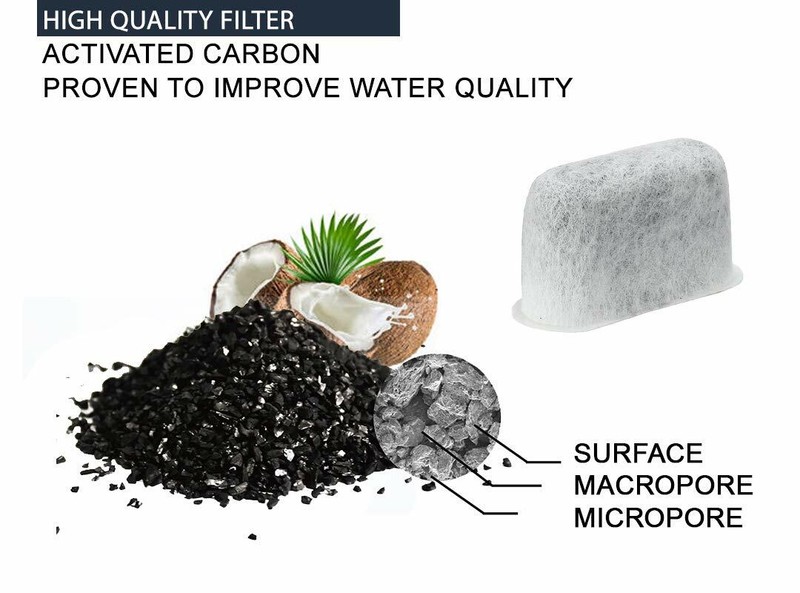 (12) Superior Replacement Charcoal Coffee Water Filters for Cuisinart, DCC-RWF gallery