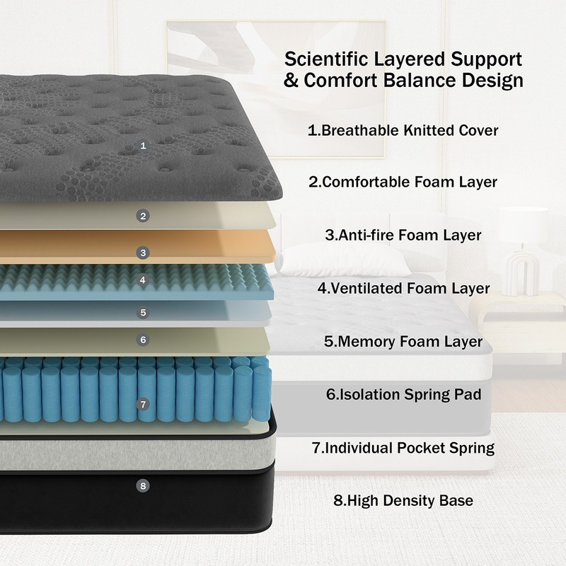 14" Full Size Medium Firm Gel Memory Foam Hybrid Pocket Spring Mattress in a Box gallery