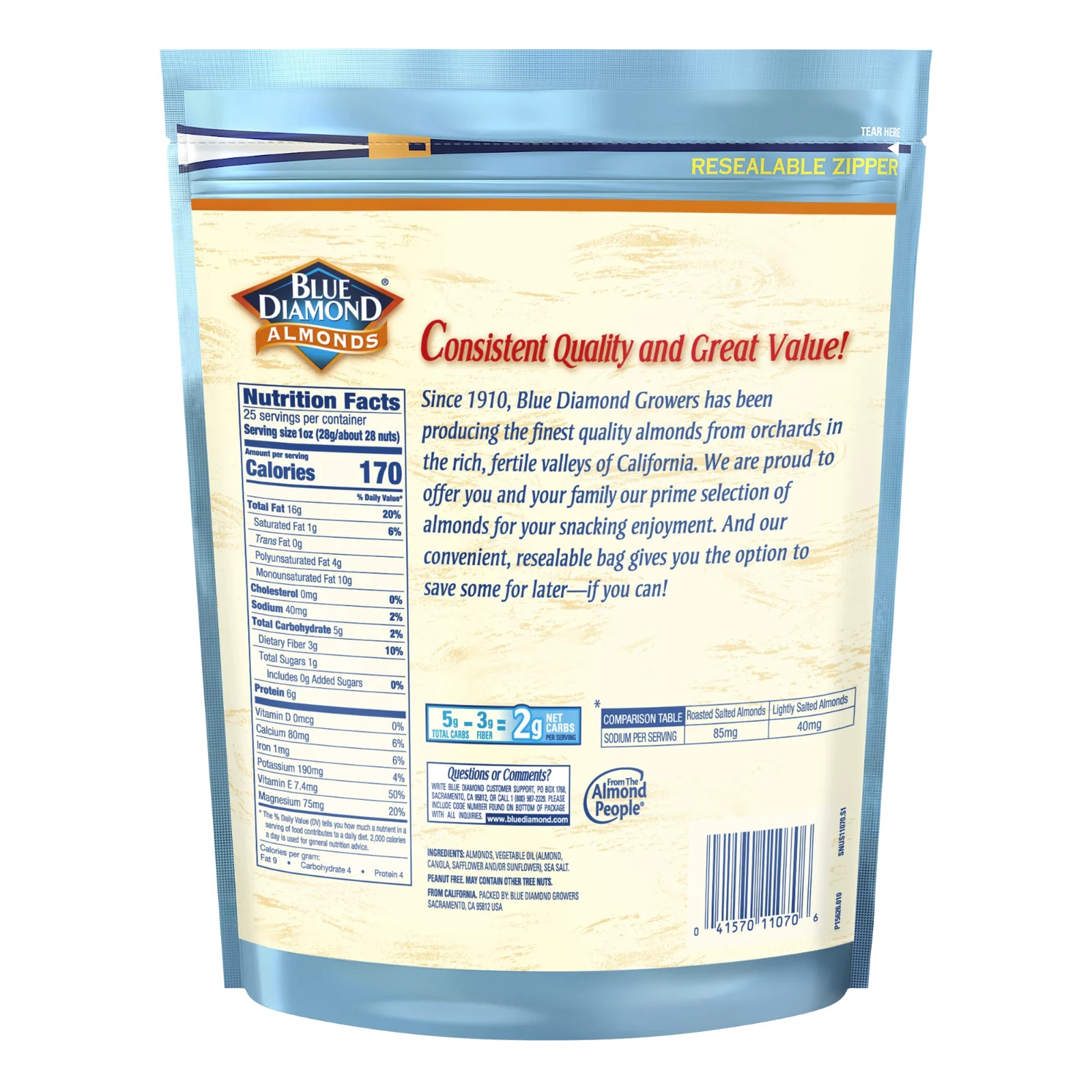 Blue Diamond Almonds, Lightly Salted Snack Almonds perfect for lunches and on-th gallery