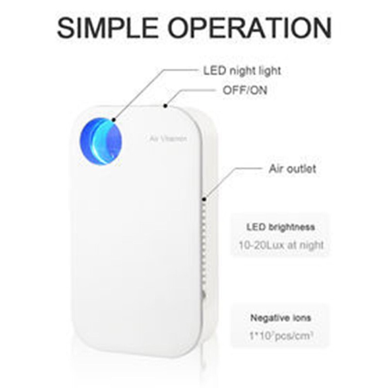 Plug-in Ionic Air Purifier Odor Eliminator for Home Silent & Compact New gallery