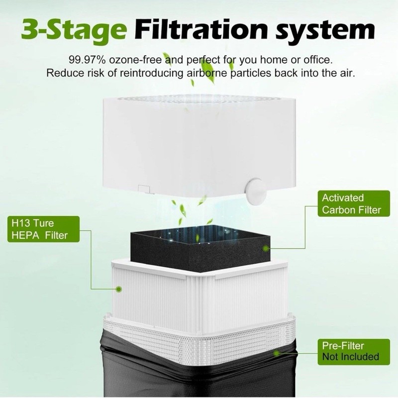 2 PK 211+ Replacement Filter Compatible with Blue Pure 211+Air Cleaner Purifier gallery