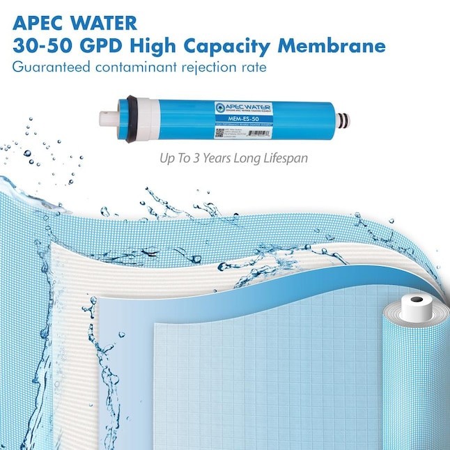 APEC Water MEM-ES-50 High Performance Reverse Osmosis Membrane 50 GPD Sealed gallery