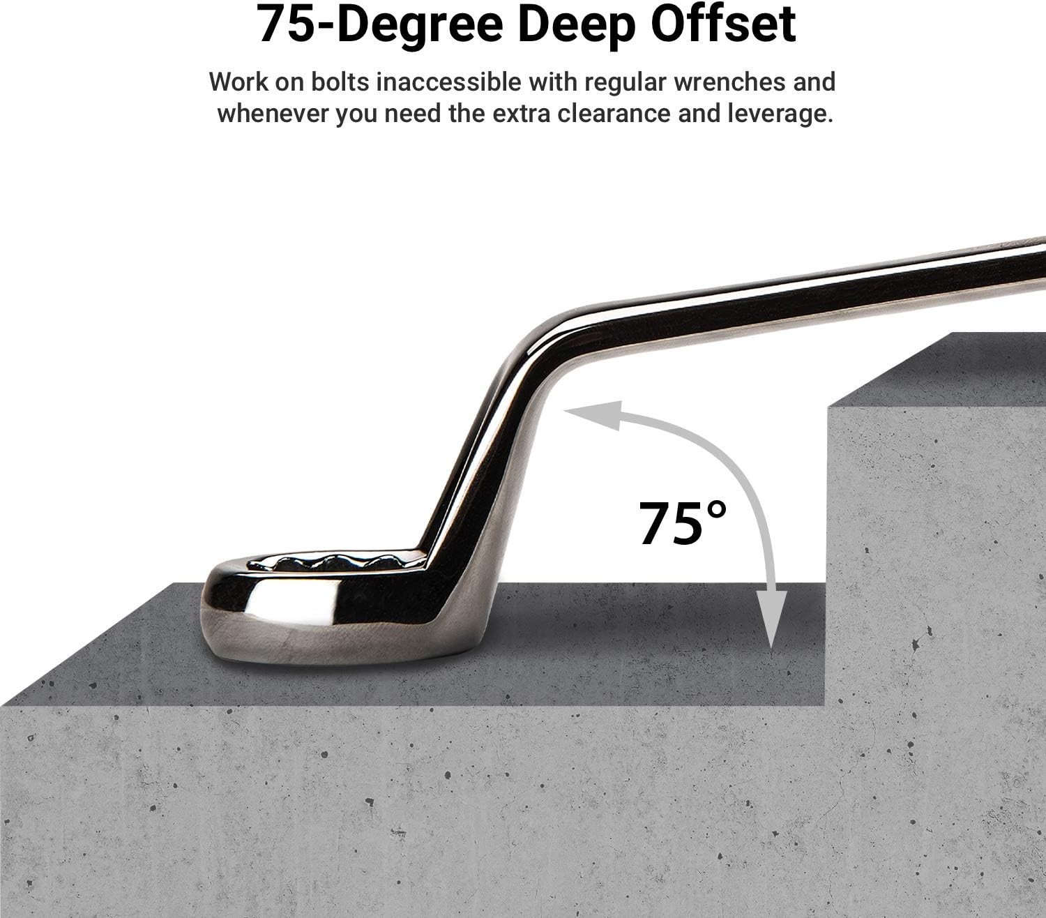 1/2 X 9/16 In. 75degree Deep Offset Double Box End Wrench gallery