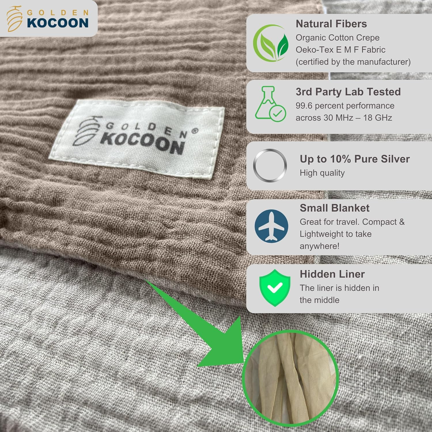 Organic Cotton EMF Shielding Blanket - Travel Size for 5G & WiFi Protection gallery