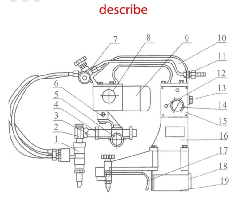 Semi-Automatic Circular Cutting Machine, Permanent Magnet Beveling Machine gallery