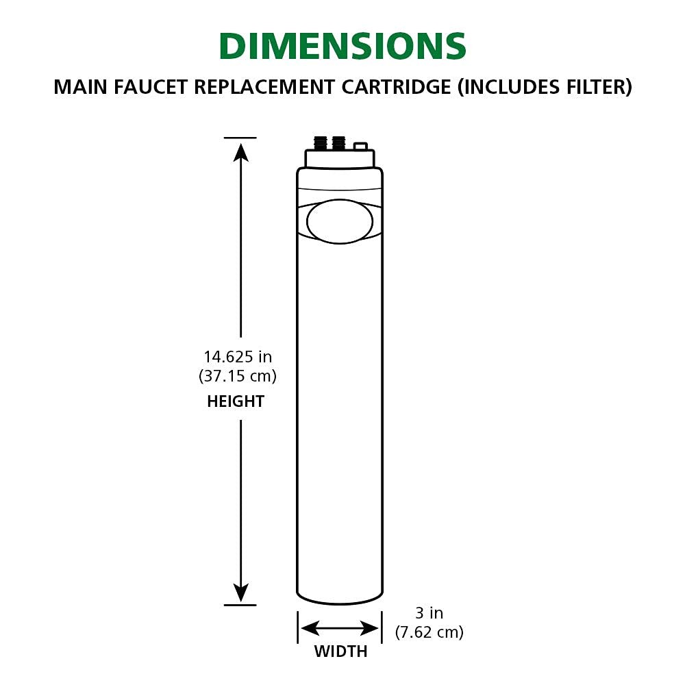 Water Filter Replacement Direct Connect Carbon Block AO-MF R Smith Basic gallery