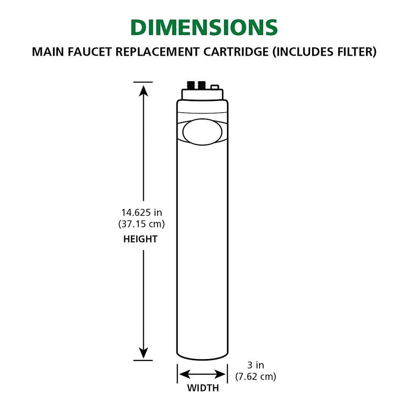 Water Filter Replacement Direct Connect Carbon Block AO-MF R Smith Basic gallery