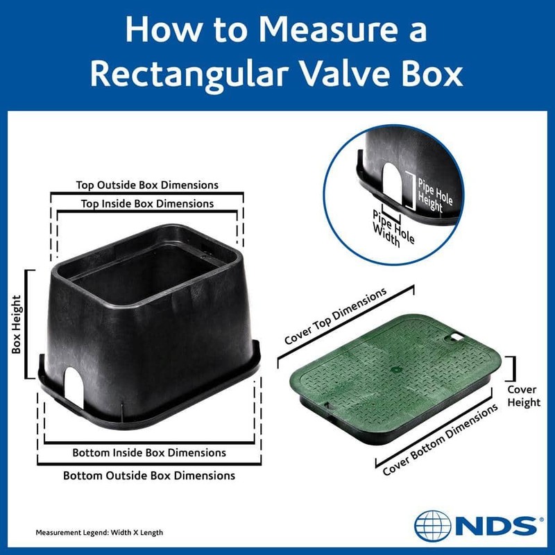 14 in. X 19 in. Rectangular Valve Box and Cover, Black Box, Green ICV Coverr gallery