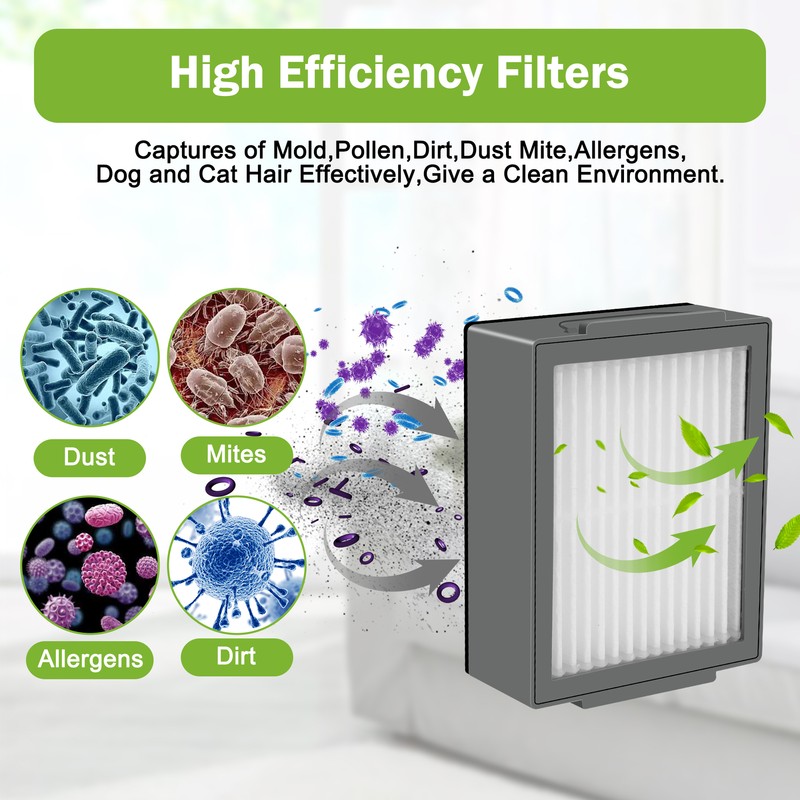 9 Pcs Replacement Filter for iRobot Roomba i7 i7+ i3 i6 i8 Plus E5 E6 E7 Vacuum gallery