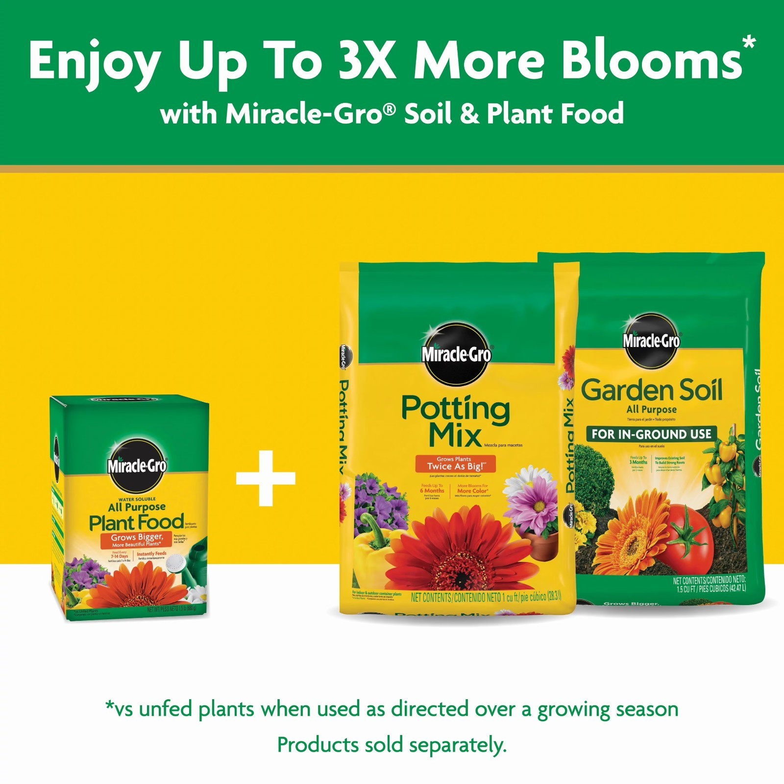 Miracle Gro Water Soluble All Purpose Plant Food for All Indoor or Outdoor Plan gallery