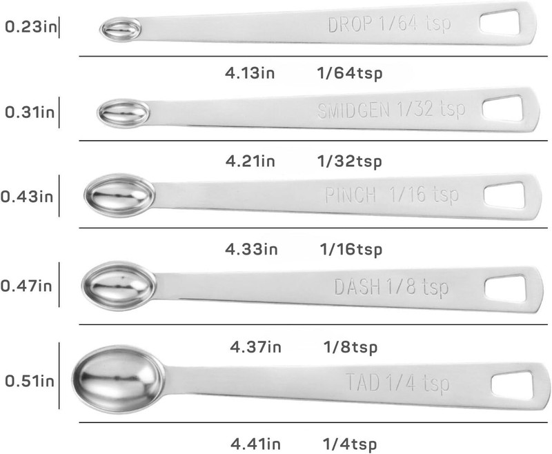 2 Pack Teaspoon Measuring Spoons, 1/4 Tsp, 1/8 Tsp, 1/16 Tsp, 1/32 Tsp, 1/64 Tsp gallery