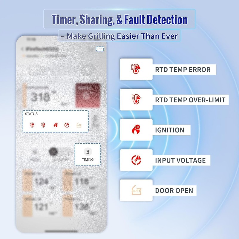 Smart WiFi Control Panel Kit Masterbuily Gravity Series 560/800/1050 APP Control gallery