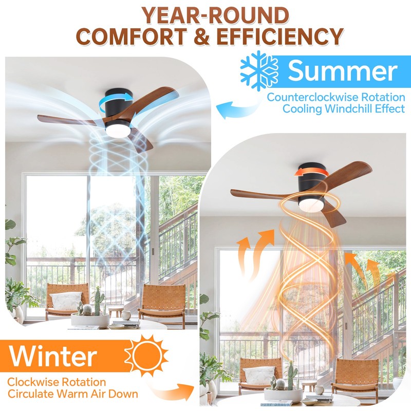 Sofucor 42in Flush Mount Celing Fan with Dimmable Light and Remote,Black+Walnut. gallery