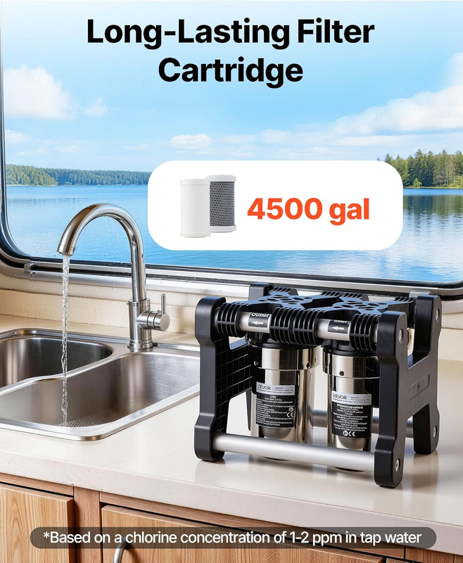 RV Water Filter System, 5-Micron Dual Stage Premium RV Water Filtration System w gallery