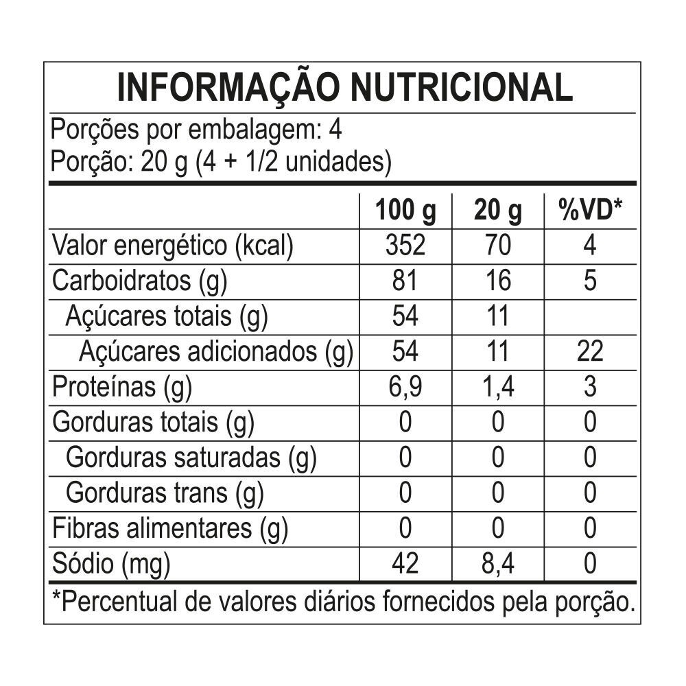 Fini Finiburgers – Assorted Flavored Gummy Candies – 1 Bag 90g (3.17 oz) gallery