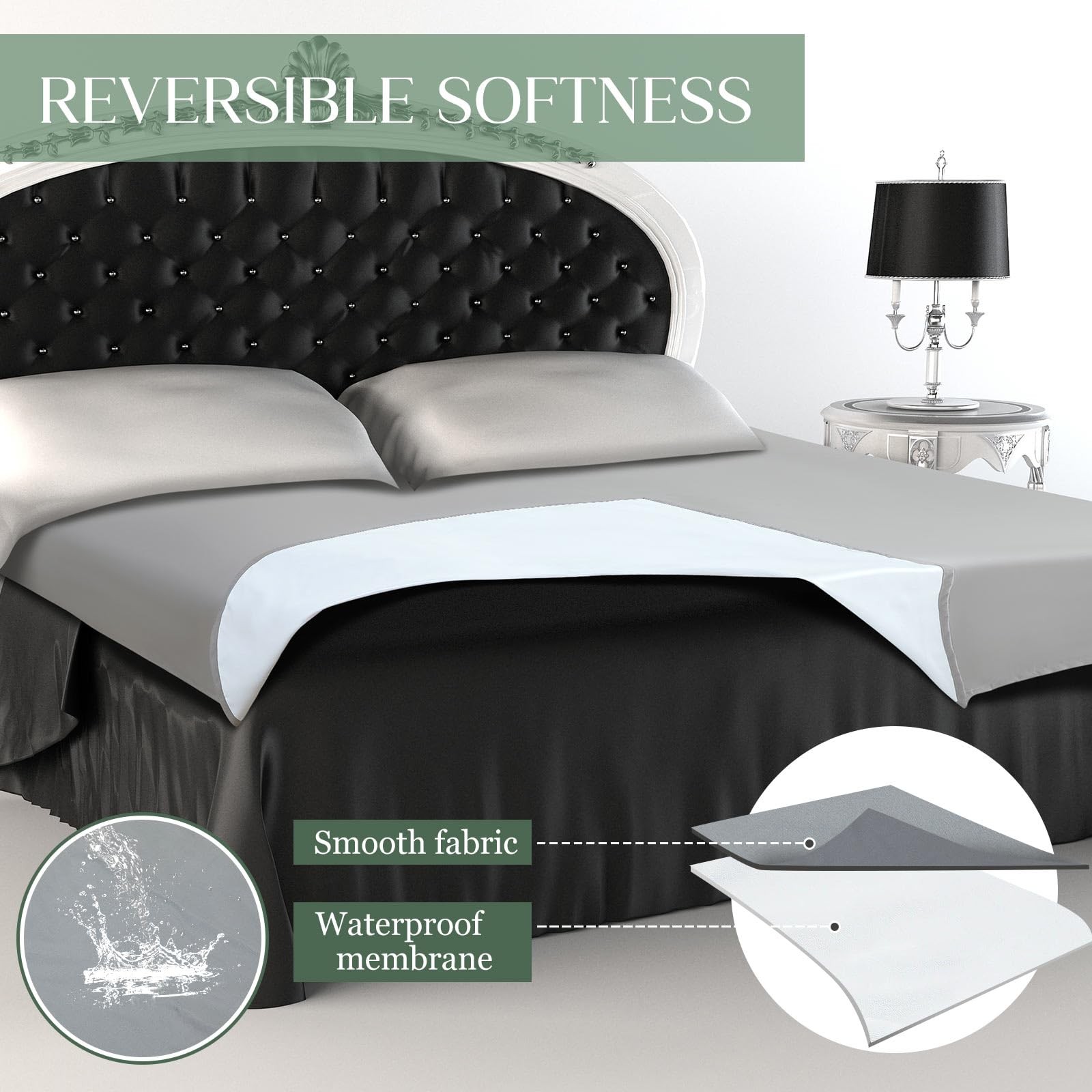 Waterproof Bed Blanket Queen Size 78'' X 82'' Gray Polyester gallery