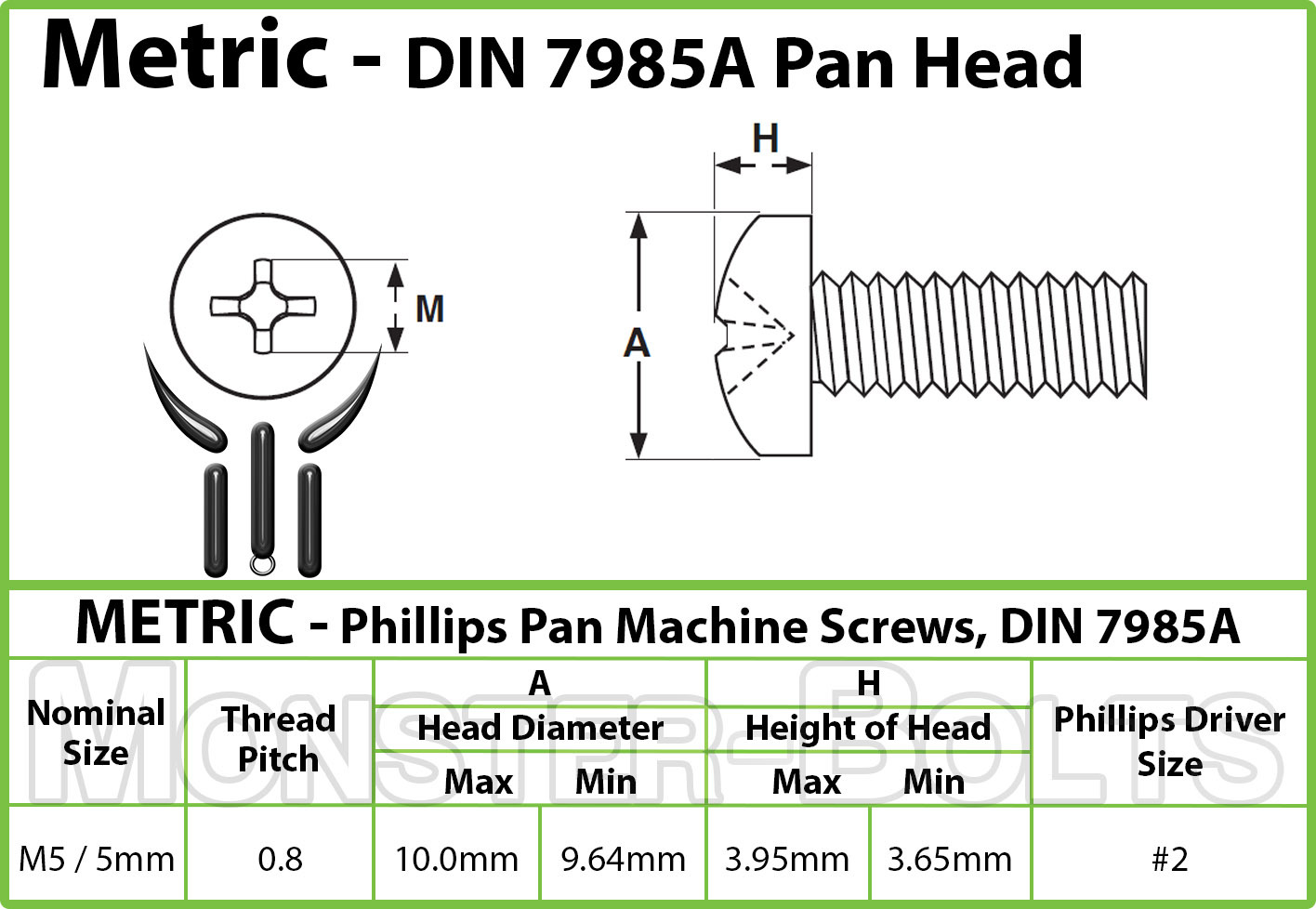M5 Stainless Steel Phillips Pan Head Machine Screws, Cross Recessed DIN 7985A gallery