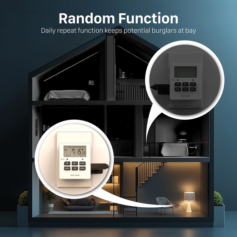 7Day Digital Electric Programmable Kitchen Wall Timer Switch Dual Outlet Plug gallery