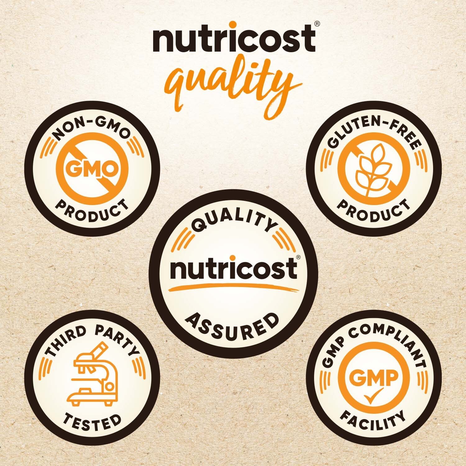 Nutricost Pantry Pure Jalapeño Powder (1 Pound) - Non GMO, Gluten-Free gallery