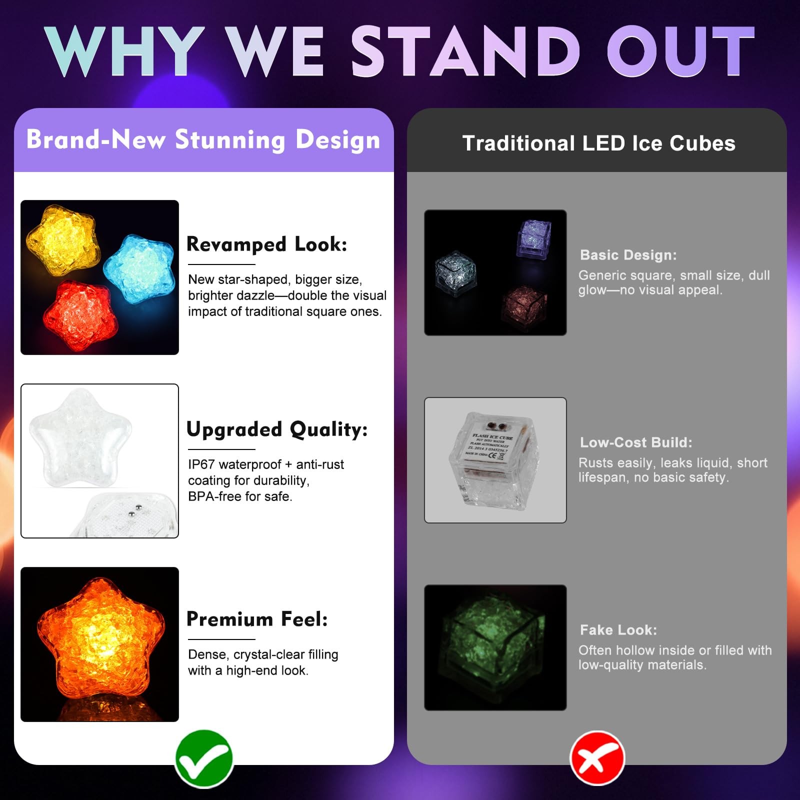 Light Up Ice Cubes, 12 Pack Reusable LED Ice Cubes for Drinks with Multicolor... gallery