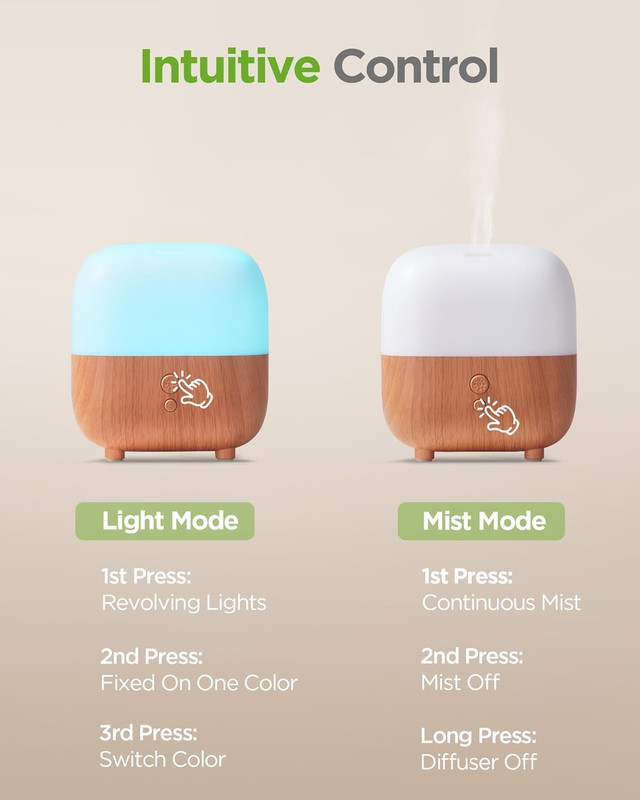 150ML Essential Oil Diffuser Aromatherapy Humidifier LED Air Vaporizer gallery