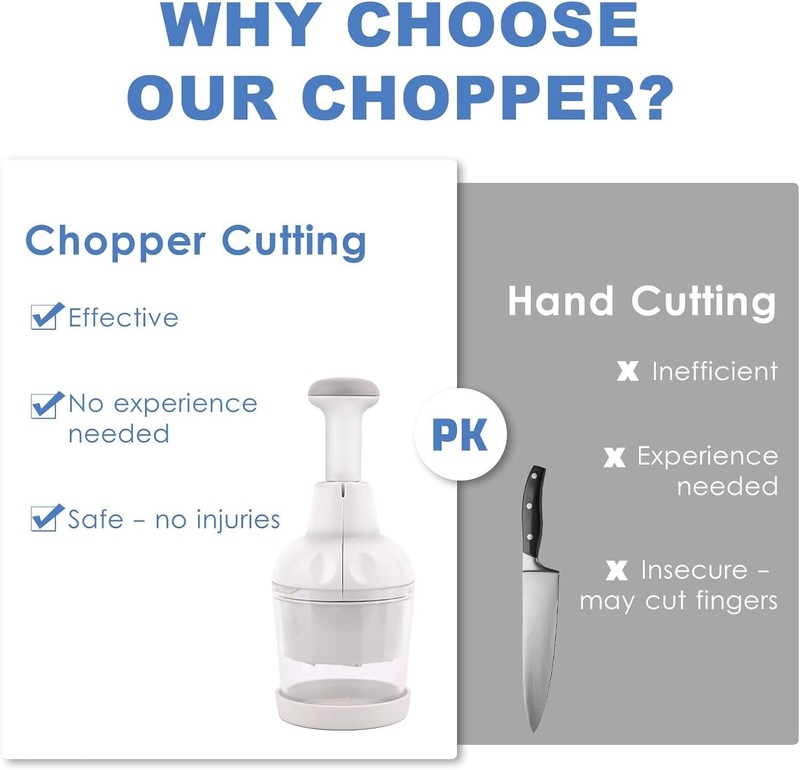 Pampered Chef Push Function Food Chopper - White - #2585 - FAST FREE SHIPPING gallery