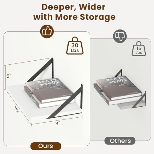 8" Deep Floating Shelves for Wall,16 inch Wood Wall Shelves 16"Wx8"D-2pcs White gallery